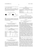 NITRIC OXIDE-RELEASING PARTICLES FOR NITRIC OXIDE THERAPEUTICS AND     BIOMEDICAL APPLICATIONS diagram and image