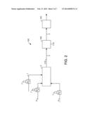 METHANE CONVERSION APPARATUS AND PROCESS USING A SUPERSONIC FLOW REACTOR diagram and image