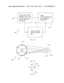 ENERGETIC MODULATION OF NERVES diagram and image