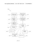 ENERGETIC MODULATION OF NERVES diagram and image