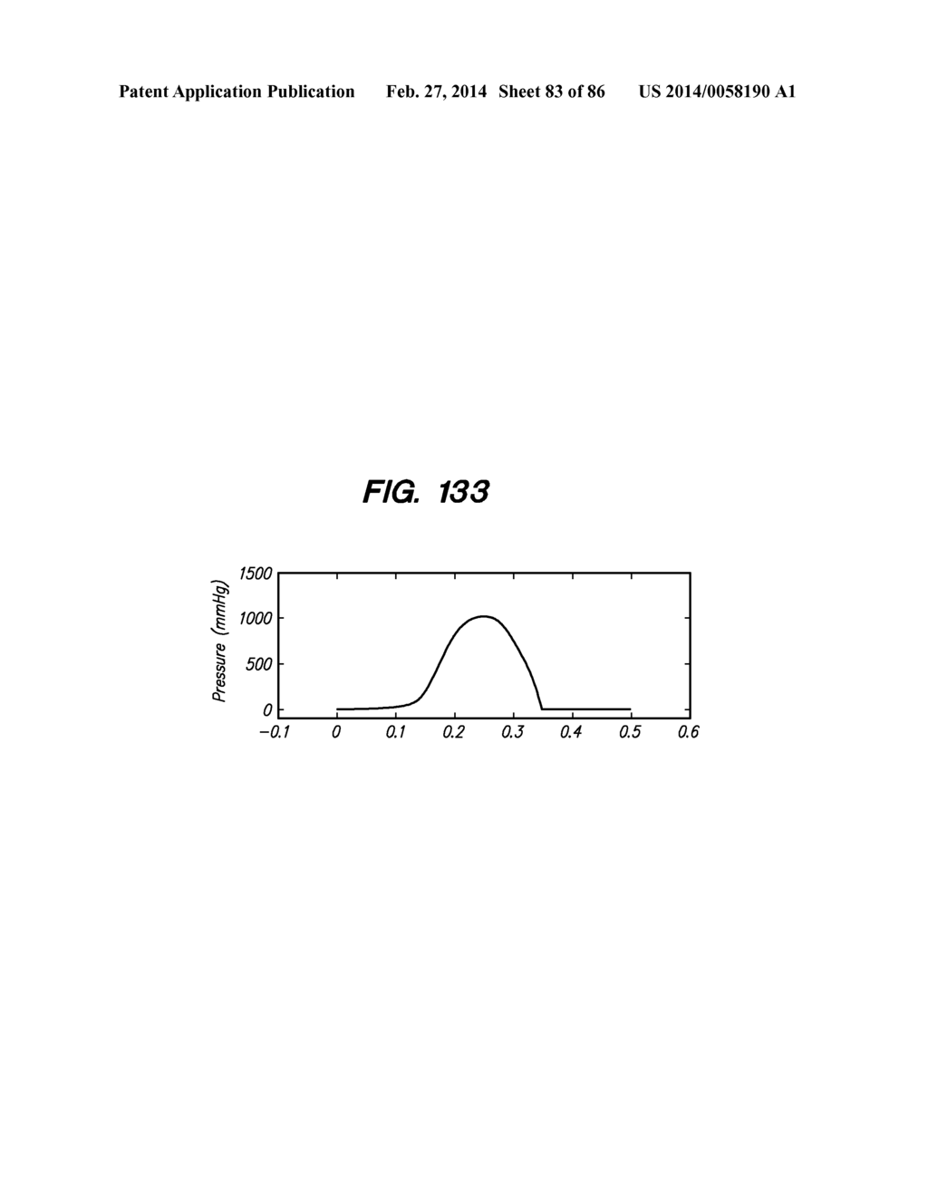 SYSTEM AND METHOD FOR CONTROLLING PUMP - diagram, schematic, and image 84