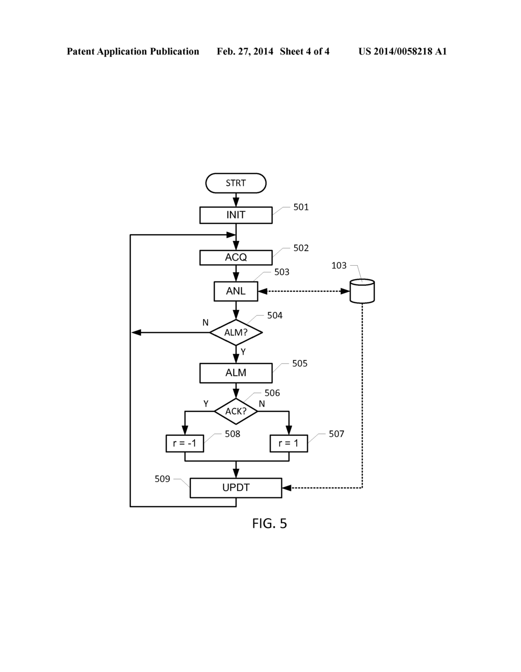 APPARATUS AND METHOD FOR DETERMINING A PHYSIOLOGICAL CONDITION - diagram, schematic, and image 05