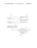 DEVICE FOR RECORDING ULTRASOUND-INDUCED FETAL EEG, AND METHOD OF USE diagram and image