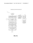 SYSTEM AND METHODS FOR LOCATING A RADIOFREQUENCY TRANSCEIVER IN THE HUMAN     BODY diagram and image