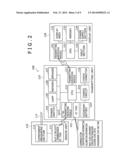 DATA TRANSFER DEVICE AND DATA TRANSFER SYSTEM diagram and image