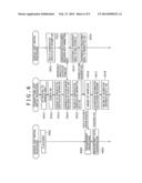 DATA TRANSFER DEVICE AND DATA TRANSFER SYSTEM diagram and image