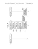 DATA TRANSFER DEVICE AND DATA TRANSFER SYSTEM diagram and image