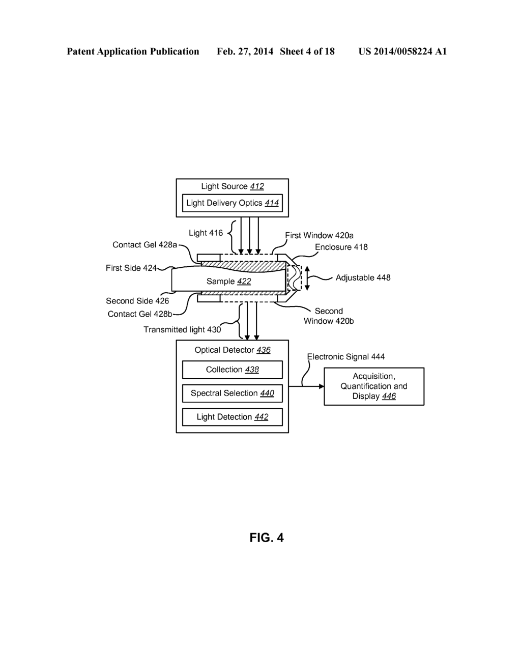 SYSTEMS AND METHODS FOR DETECTION OF CAROTENOID-RELATED COMPOUNDS IN     BIOLOGICAL TISSUE - diagram, schematic, and image 05