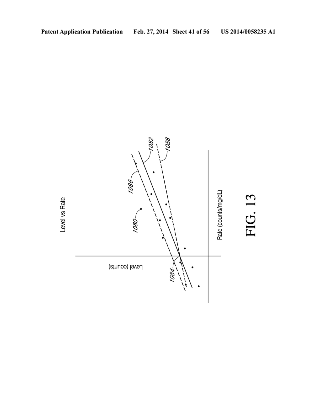 ANALYTE SENSOR - diagram, schematic, and image 42