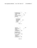 PHOTOACOUSTIC MONITORING diagram and image