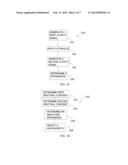 PHOTOACOUSTIC MONITORING diagram and image