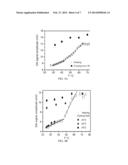 PHOTOACOUSTIC MONITORING diagram and image