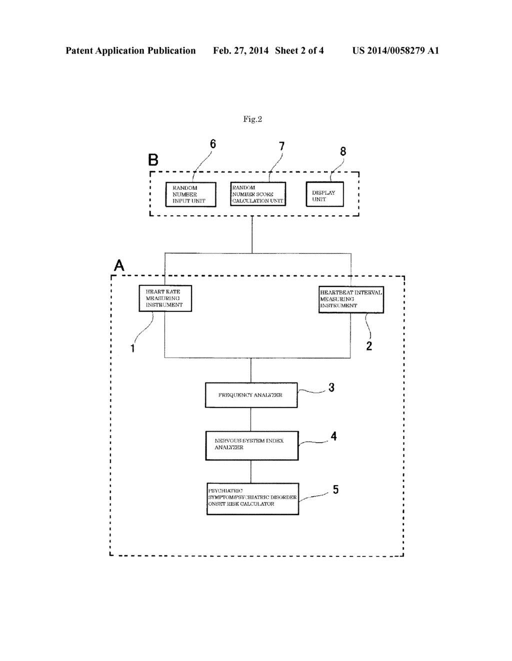 PSYCHIATRIC SYMPTOM AND PSYCHIATRIC DISORDER ONSET RISK EVALUATION METHOD     AND EVALUATOR USING HEART RATE VARIABILITY INDEX - diagram, schematic, and image 03