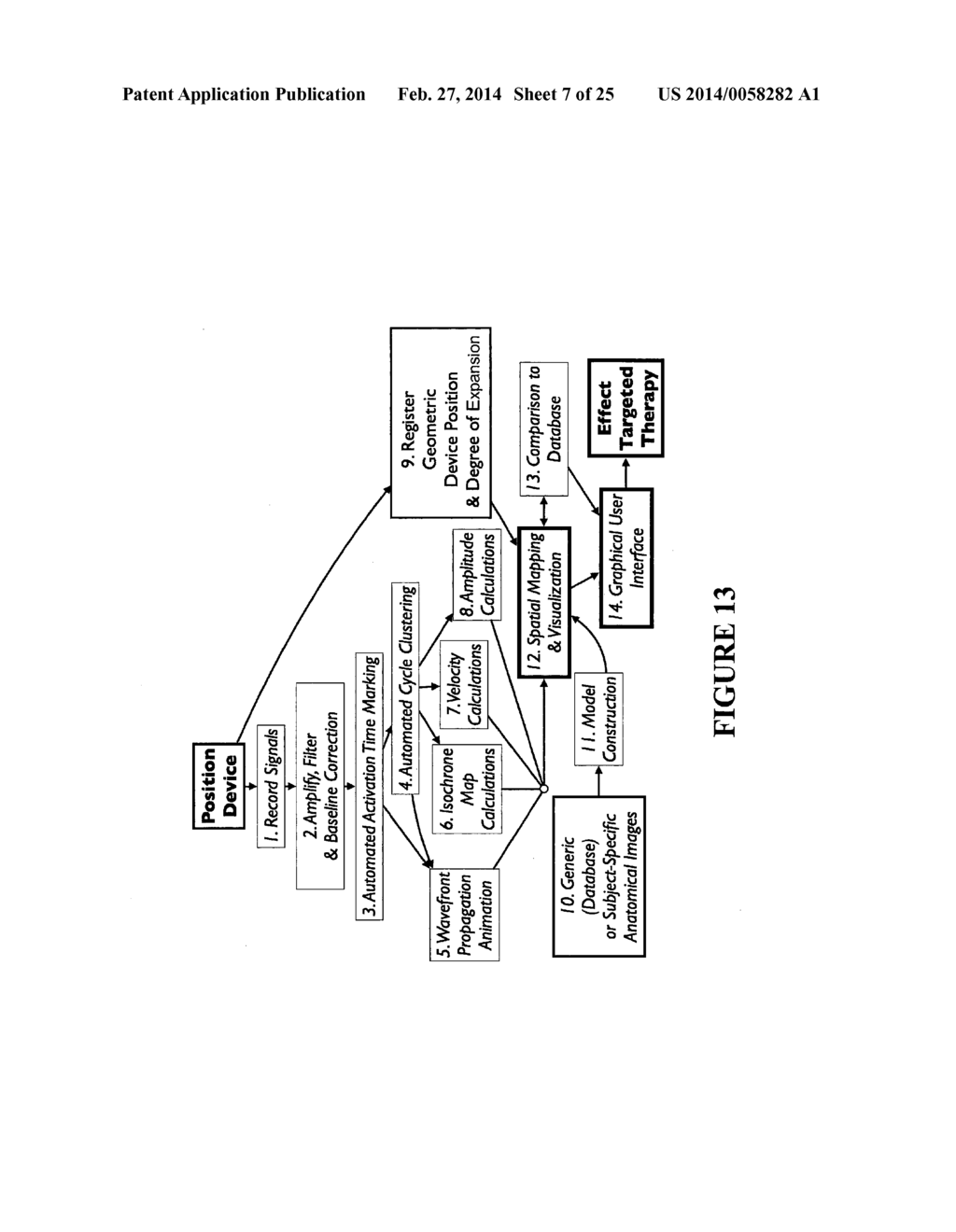 SYSTEM AND METHOD FOR GASTRO-INTESTINAL ELECTRICAL ACTIVITY - diagram, schematic, and image 08