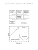 SYSTEM AND METHOD FOR GASTRO-INTESTINAL ELECTRICAL ACTIVITY diagram and image