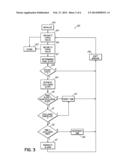 SYRINGE PUMP RAPID OCCLUSION DETECTION SYSTEM diagram and image