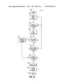 SYRINGE PUMP RAPID OCCLUSION DETECTION SYSTEM diagram and image