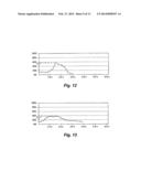 Apparatus for Peripheral Vascular Access diagram and image