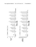 BIPOLAR SPINAL CORD STIMULATION TO ACTIVATE THE EXPIRATORY MUSCLES TO     RESTORE COUGH diagram and image