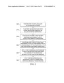 Deployment of Stents within Bifurcated Vessels diagram and image