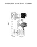 Time Domain-Based Methods for Noninvasive Brain-Machine Interfaces diagram and image