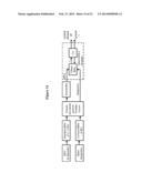 Time Domain-Based Methods for Noninvasive Brain-Machine Interfaces diagram and image