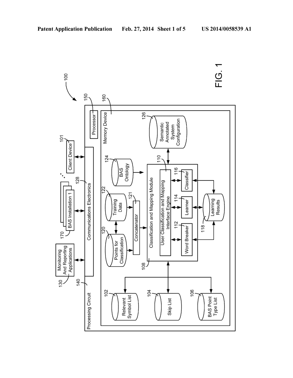 SYSTEMS AND METHODS FOR CLASSIFYING DATA IN BUILDING AUTOMATION SYSTEMS - diagram, schematic, and image 02