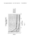 METHOD AND SYSTEM FOR OPTIMIZING FILM PRODUCTION AND MINIMIZING FILM SCRAP diagram and image