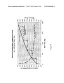 METHOD AND SYSTEM FOR OPTIMIZING FILM PRODUCTION AND MINIMIZING FILM SCRAP diagram and image