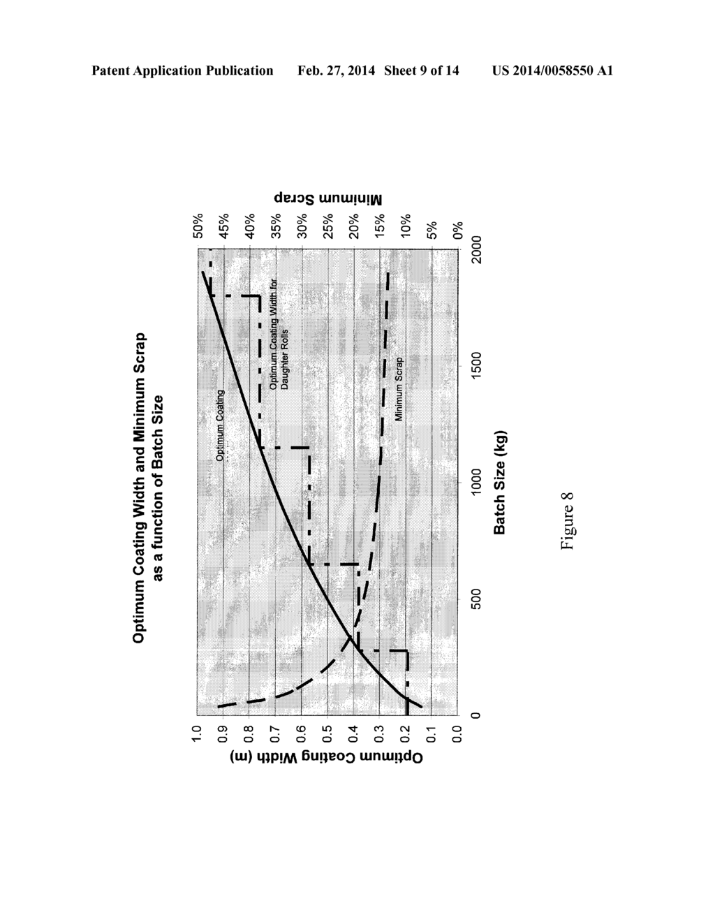 METHOD AND SYSTEM FOR OPTIMIZING FILM PRODUCTION AND MINIMIZING FILM SCRAP - diagram, schematic, and image 10