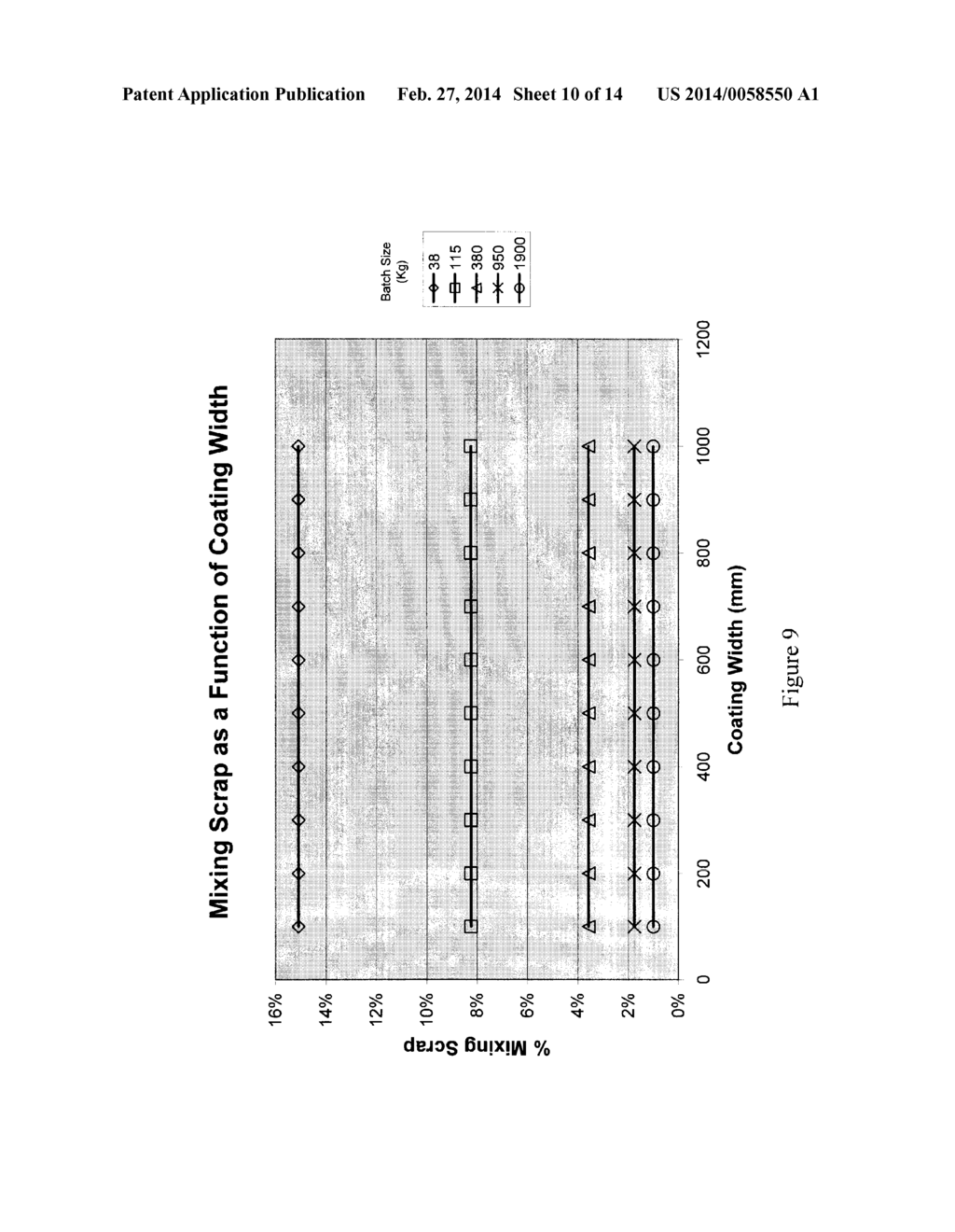 METHOD AND SYSTEM FOR OPTIMIZING FILM PRODUCTION AND MINIMIZING FILM SCRAP - diagram, schematic, and image 11