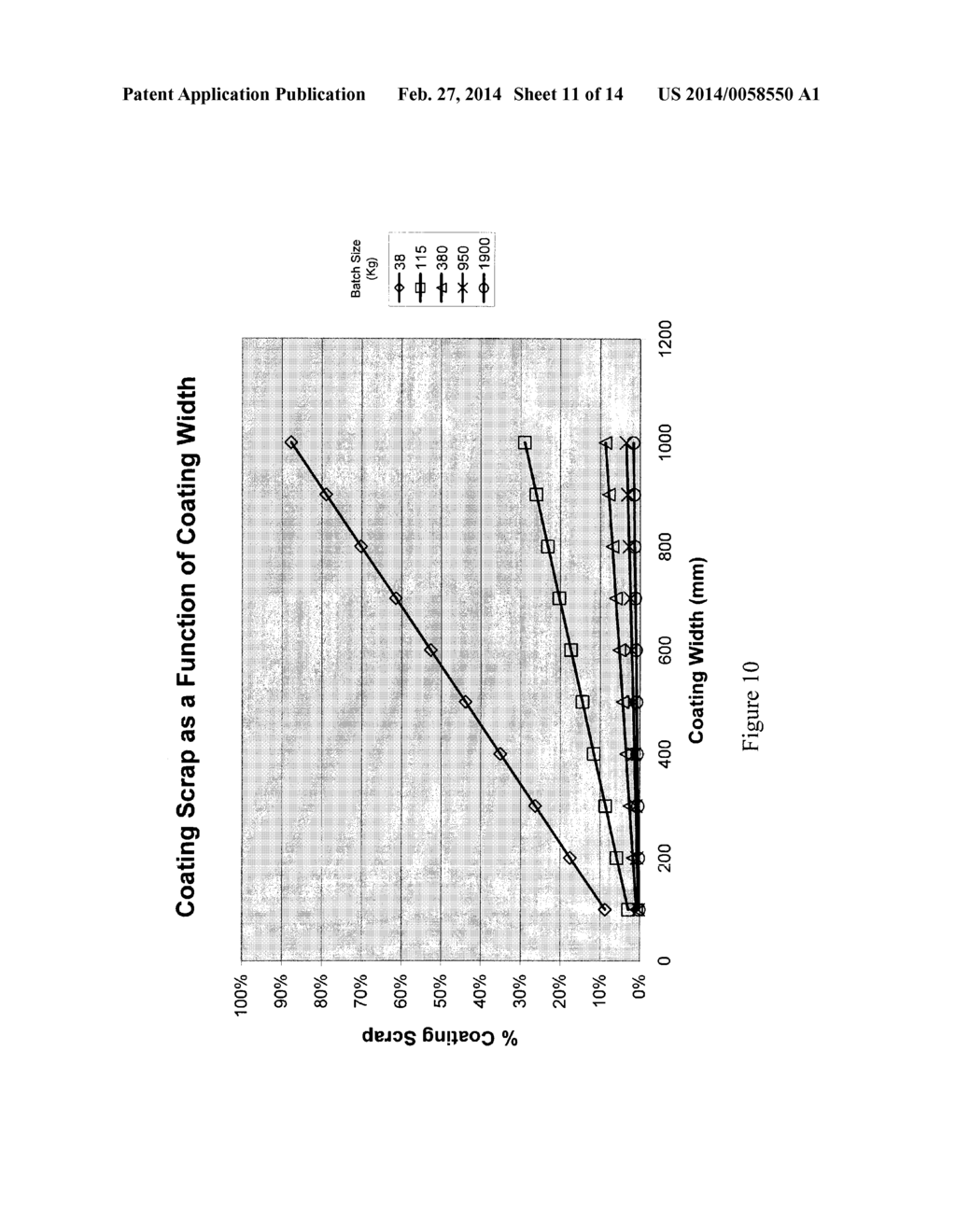 METHOD AND SYSTEM FOR OPTIMIZING FILM PRODUCTION AND MINIMIZING FILM SCRAP - diagram, schematic, and image 12