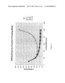 METHOD AND SYSTEM FOR OPTIMIZING FILM PRODUCTION AND MINIMIZING FILM SCRAP diagram and image