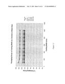 METHOD AND SYSTEM FOR OPTIMIZING FILM PRODUCTION AND MINIMIZING FILM SCRAP diagram and image