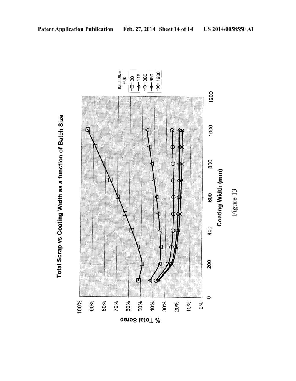 METHOD AND SYSTEM FOR OPTIMIZING FILM PRODUCTION AND MINIMIZING FILM SCRAP - diagram, schematic, and image 15