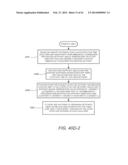 HVAC SCHEDULE ESTABLISHMENT IN AN INTELLIGENT, NETWORK-CONNECTED     THERMOSTAT diagram and image