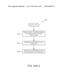 HVAC SCHEDULE ESTABLISHMENT IN AN INTELLIGENT, NETWORK-CONNECTED     THERMOSTAT diagram and image