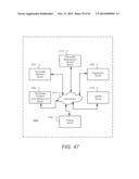 HVAC SCHEDULE ESTABLISHMENT IN AN INTELLIGENT, NETWORK-CONNECTED     THERMOSTAT diagram and image