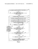 AUTONOMOUS MANAGEMENT OF DISTRIBUTION TRANSFORMER POWER LOAD diagram and image