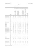 CATHODE ACTIVE MATERIAL, CATHODE, BATTERY, BATTERY PACK, ELECTRONIC     APPARATUS, ELECTRIC VEHICLE, ELECTRIC STORAGE APPARATUS, AND ELECTRIC     POWER SYSTEM diagram and image