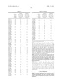 CATHODE ACTIVE MATERIAL, CATHODE, BATTERY, BATTERY PACK, ELECTRONIC     APPARATUS, ELECTRIC VEHICLE, ELECTRIC STORAGE APPARATUS, AND ELECTRIC     POWER SYSTEM diagram and image