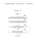 CONTROL APPARATUS AND CONTROL METHOD OF MOTIVE POWER APPARATUS FOR HYBRID     VEHICLE diagram and image