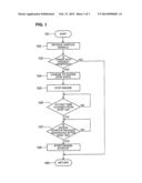 HYBRID VEHICLE diagram and image