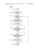 HYBRID VEHICLE diagram and image