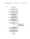 DRIVE CONTROL DEVICE OF HYBRID VEHICLE diagram and image