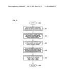 DRIVE CONTROL DEVICE OF HYBRID VEHICLE diagram and image