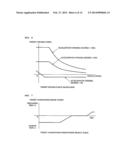 DRIVE CONTROL DEVICE OF HYBRID VEHICLE diagram and image