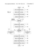 METHOD AND APPARATUS FOR USING UNIQUE LANDMARKS TO LOCATE INDUSTRIAL     VEHICLES AT START-UP diagram and image