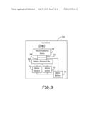 METHODS AND SYSTEMS FOR VEHICLE VALUATION FROM OBD BASED OPERATION DATA diagram and image