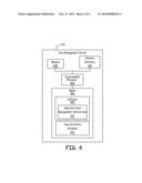 METHODS AND SYSTEMS FOR VEHICLE VALUATION FROM OBD BASED OPERATION DATA diagram and image